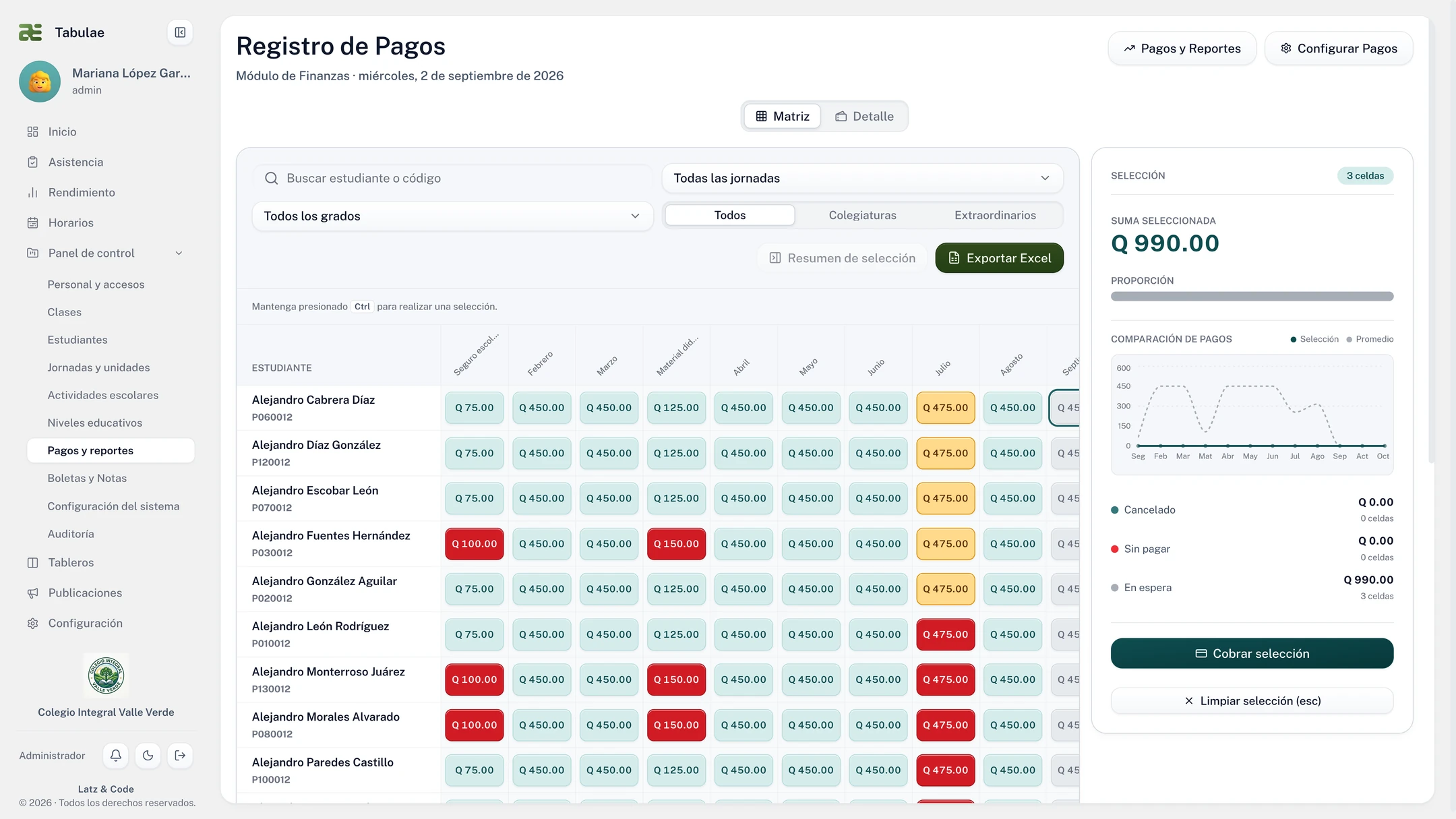 Matriz de pagos y seguimiento financiero por estudiante en Tabulae